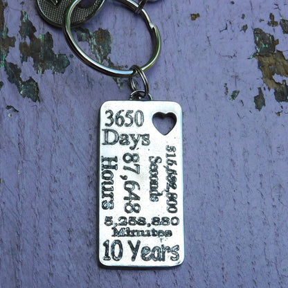 Tenth Anniversary Pewter Key Ring, Handmade From Fine Pewter by William Sturt