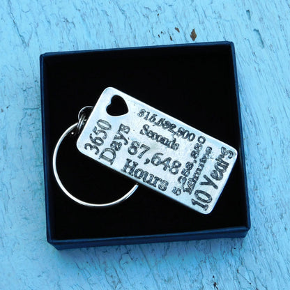 Tenth Anniversary Pewter Key Ring, Handmade From Fine Pewter by William Sturt