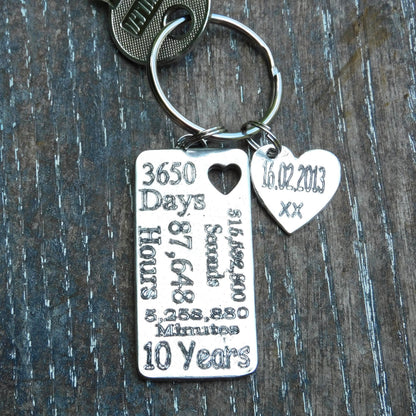 Tenth Anniversary Pewter Key Ring, Handmade From Fine Pewter by William Sturt
