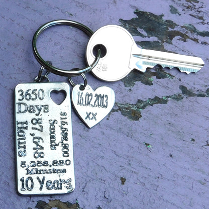 Tenth Anniversary Pewter Key Ring, Handmade From Fine Pewter by William Sturt